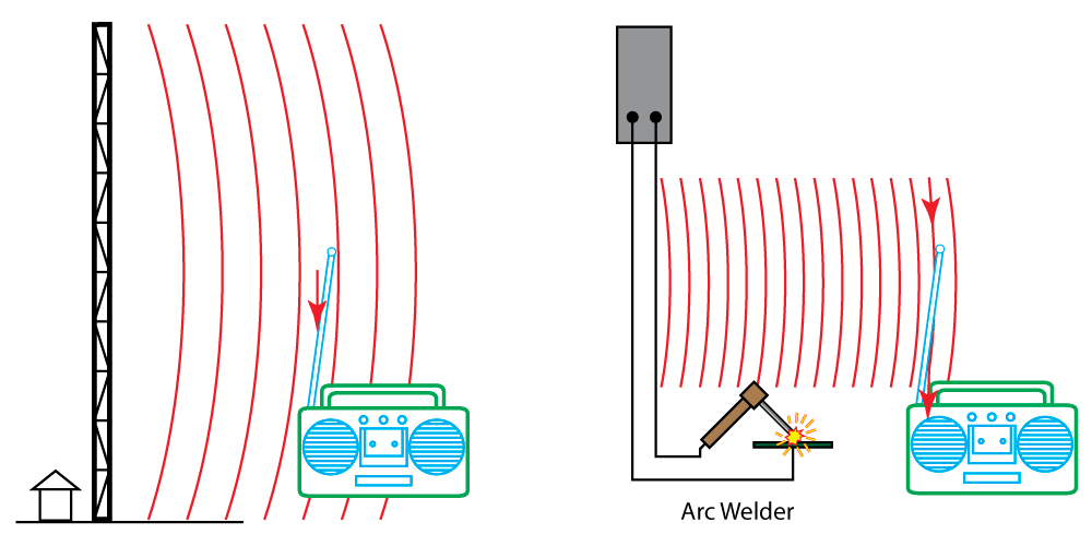 How does electrical noise impact your encoder thumbnail image